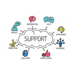 Forfait Support 1 heure
